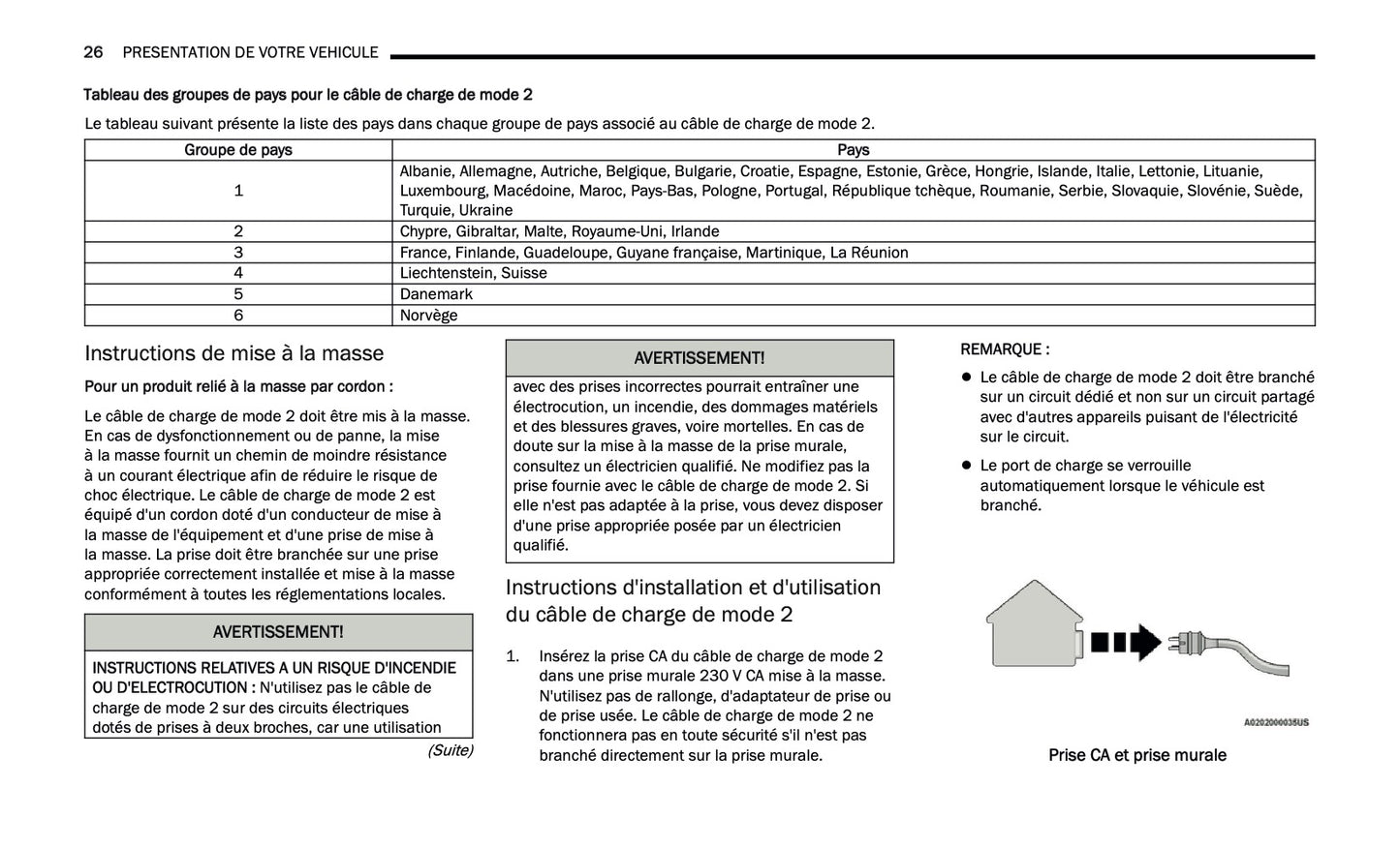 2024-2025 Jeep Grand Cherokee 4xe Manuel du propriétaire | Français