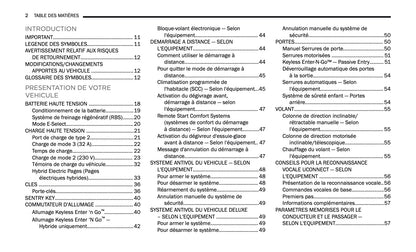 2024-2025 Jeep Grand Cherokee 4xe Manuel du propriétaire | Français