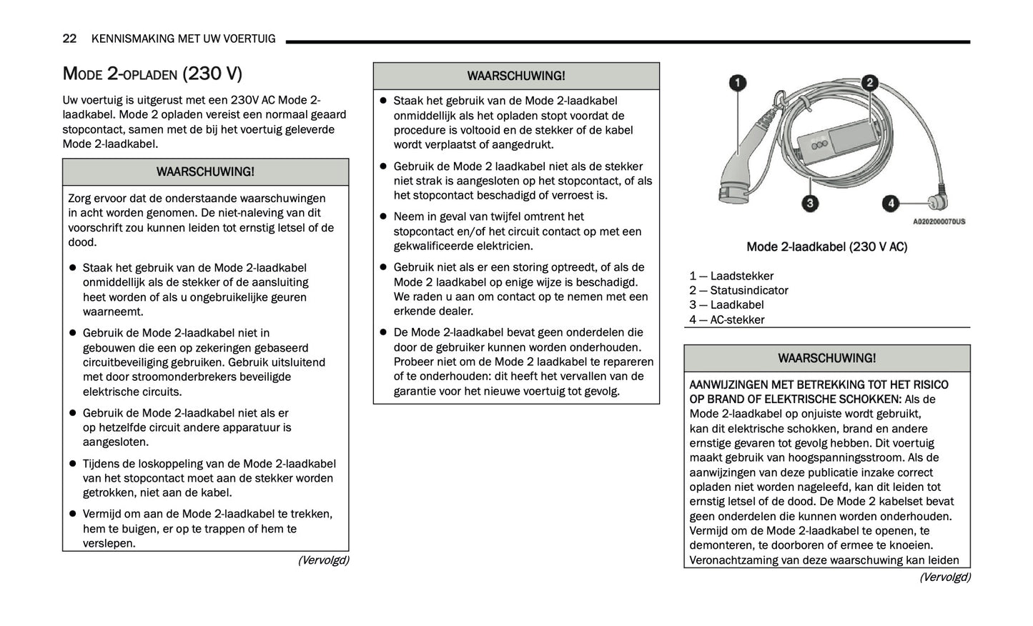 2024-2025 Jeep Grand Cherokee 4xe Gebruikershandleiding | Nederlands