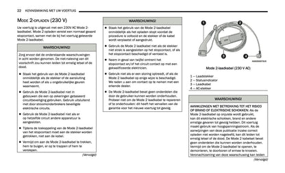 2024-2025 Jeep Grand Cherokee 4xe Gebruikershandleiding | Nederlands