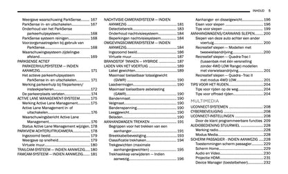 2024-2025 Jeep Grand Cherokee 4xe Gebruikershandleiding | Nederlands