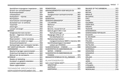 2024-2025 Jeep Grand Cherokee 4xe Gebruikershandleiding | Nederlands