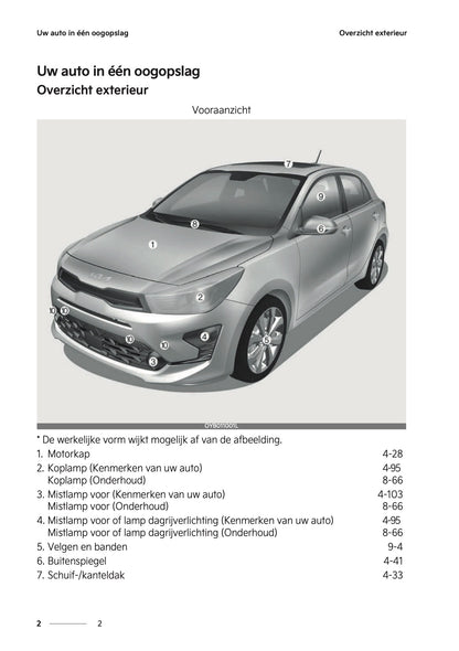 2022-2023 Kia Rio Gebruikershandleiding | Nederlands