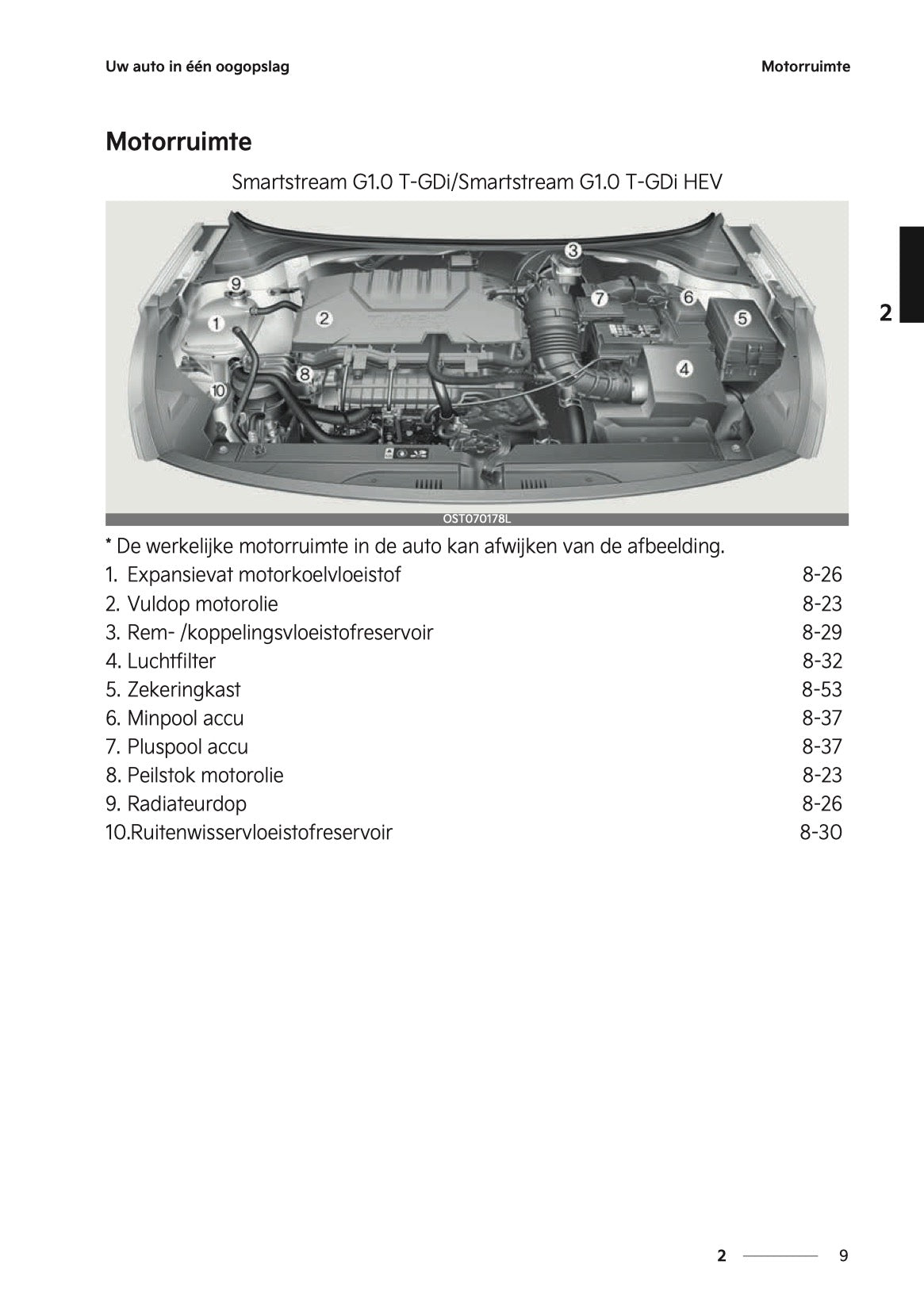 2022-2023 Kia Rio Gebruikershandleiding | Nederlands