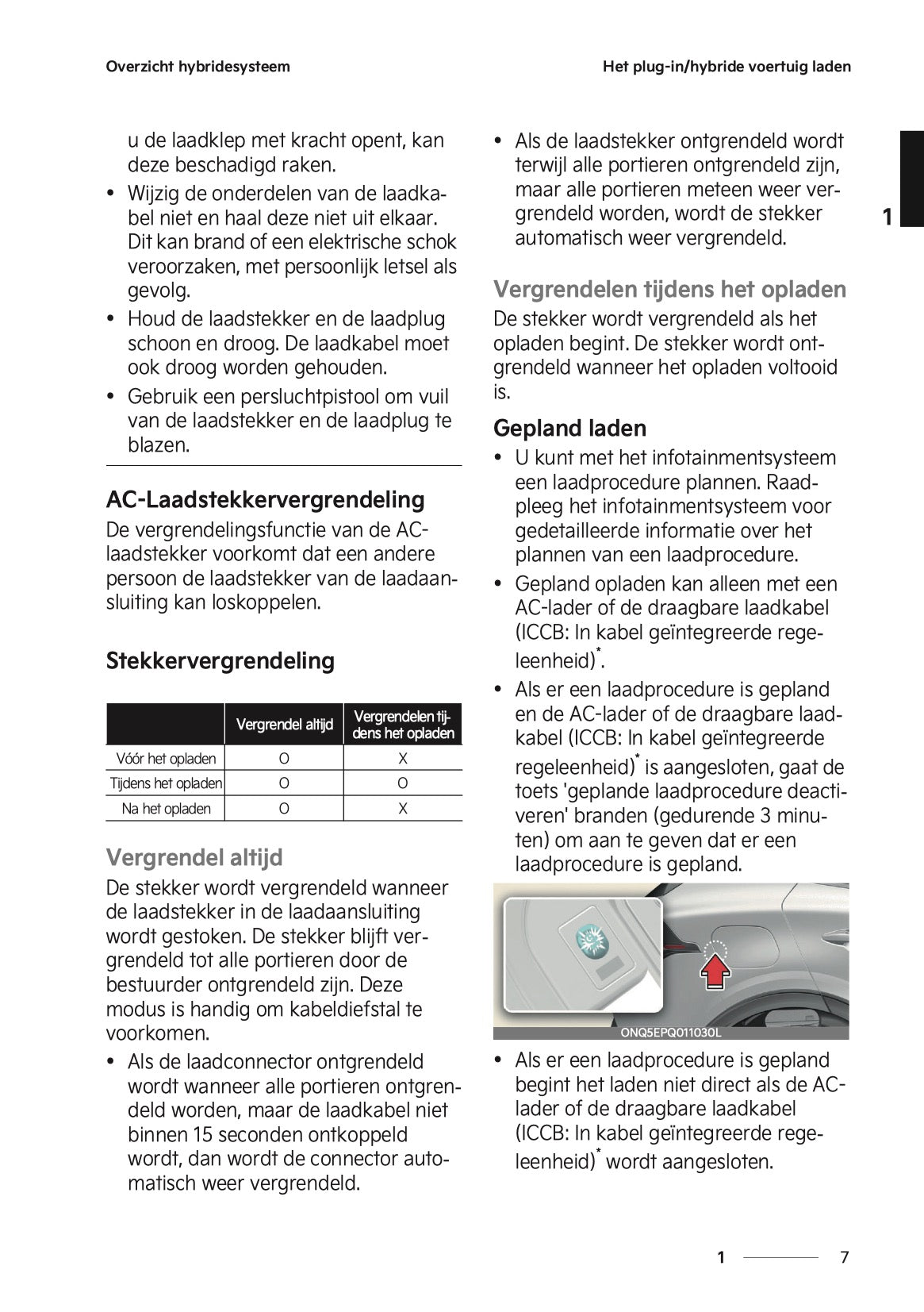 2024-2025 Kia Sportage Plug-in-Hybrid Owner's Manual | Dutch