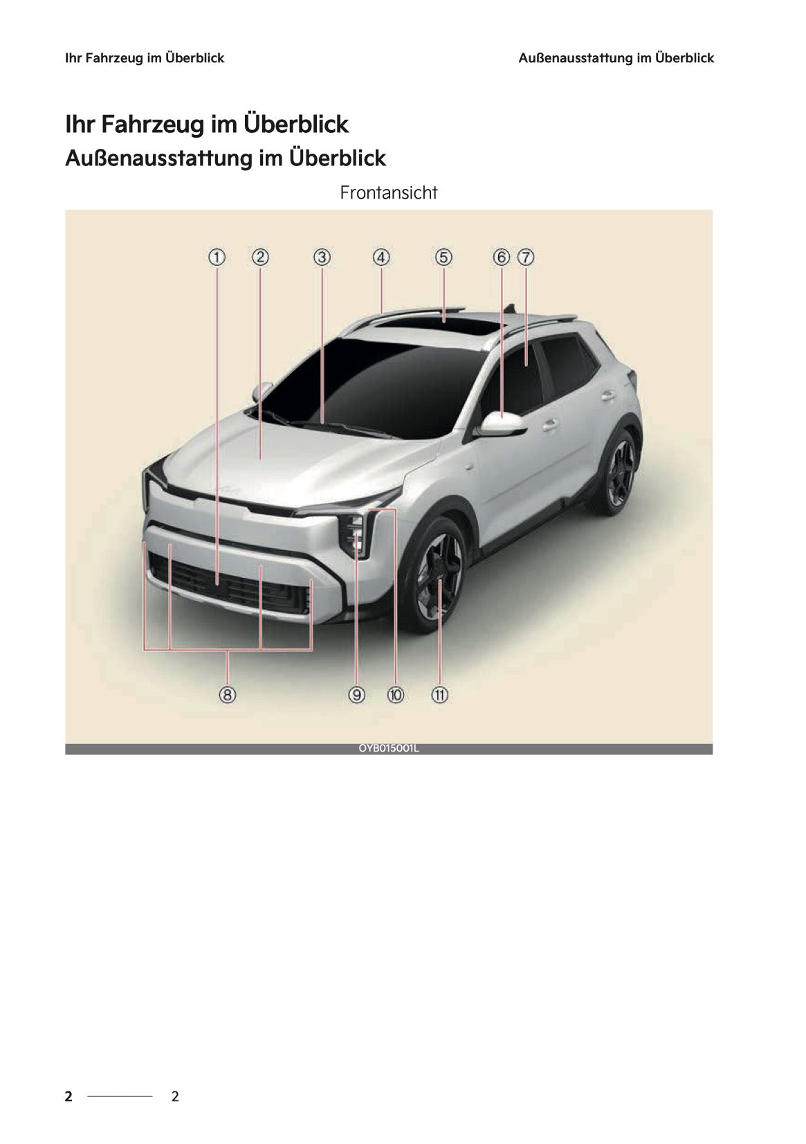 2026 Kia Stonic Bedienungsanleitung | Deutsch