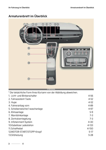 2026 Kia Stonic Bedienungsanleitung | Deutsch
