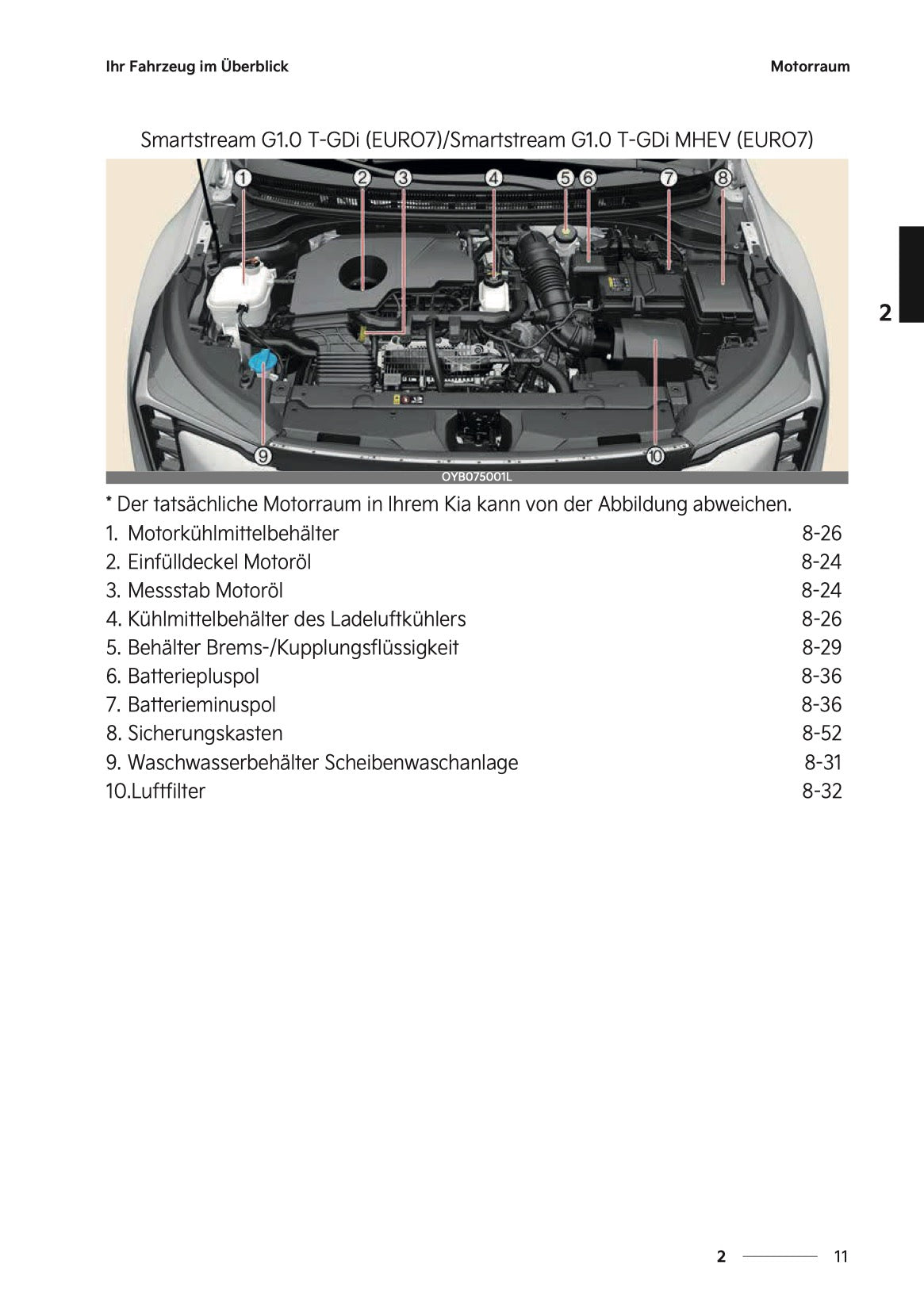 2026 Kia Stonic Bedienungsanleitung | Deutsch
