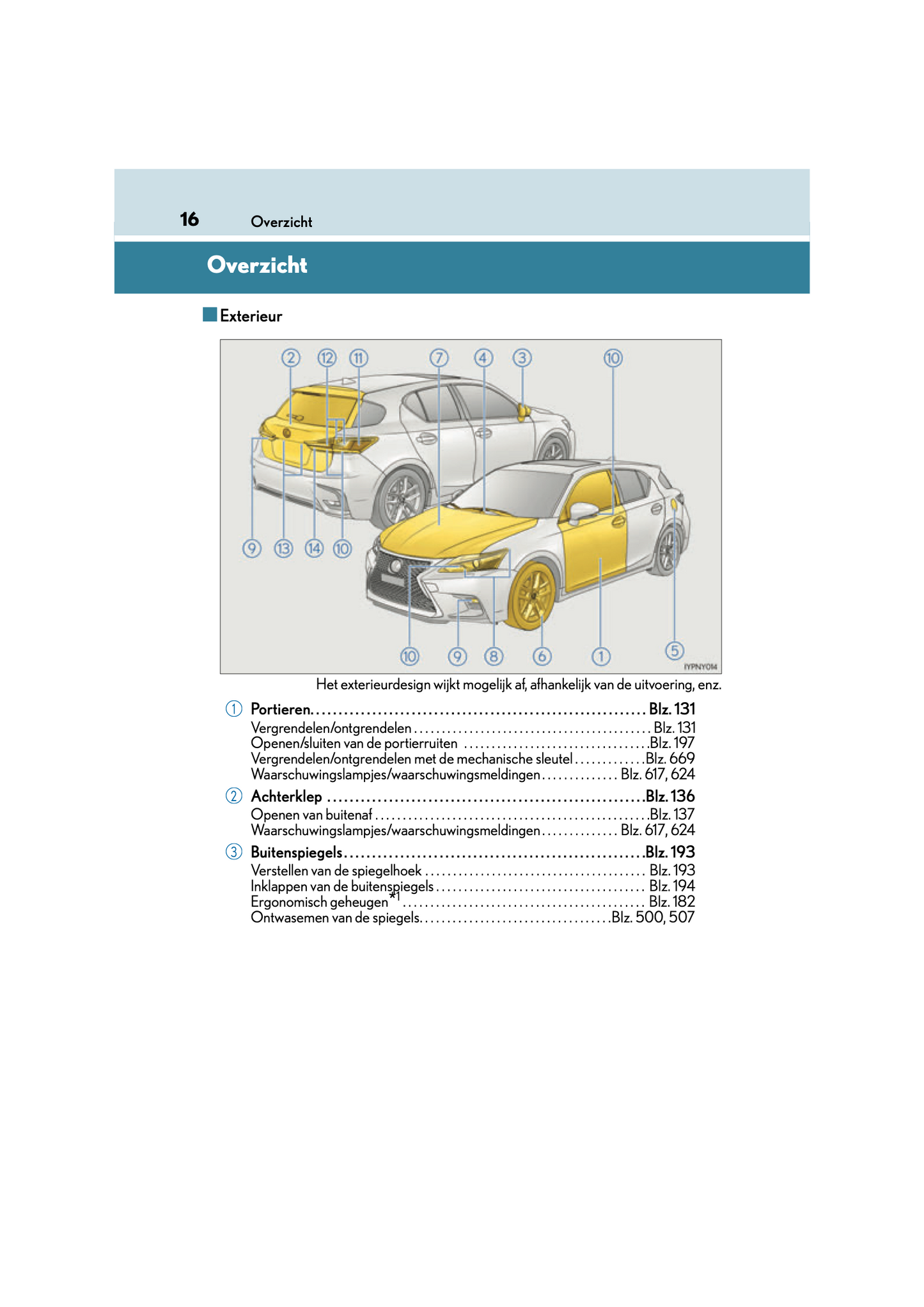 2018-2019 Lexus CT 200h Owner's Manual | Dutch