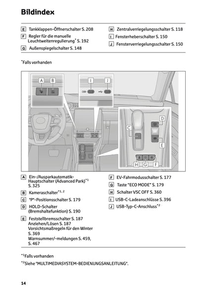 2025-2026 Lexus LBX Owner's Manual | German