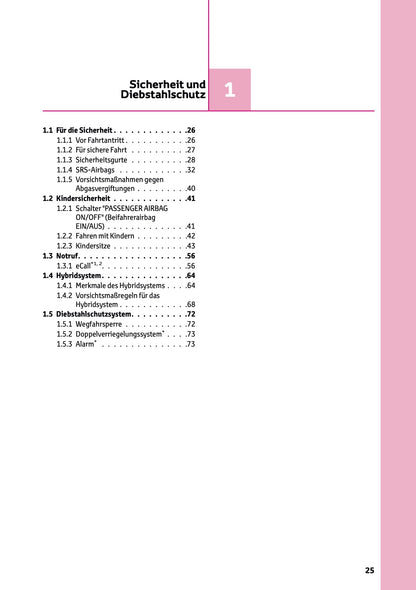 2025-2026 Lexus LBX Owner's Manual | German