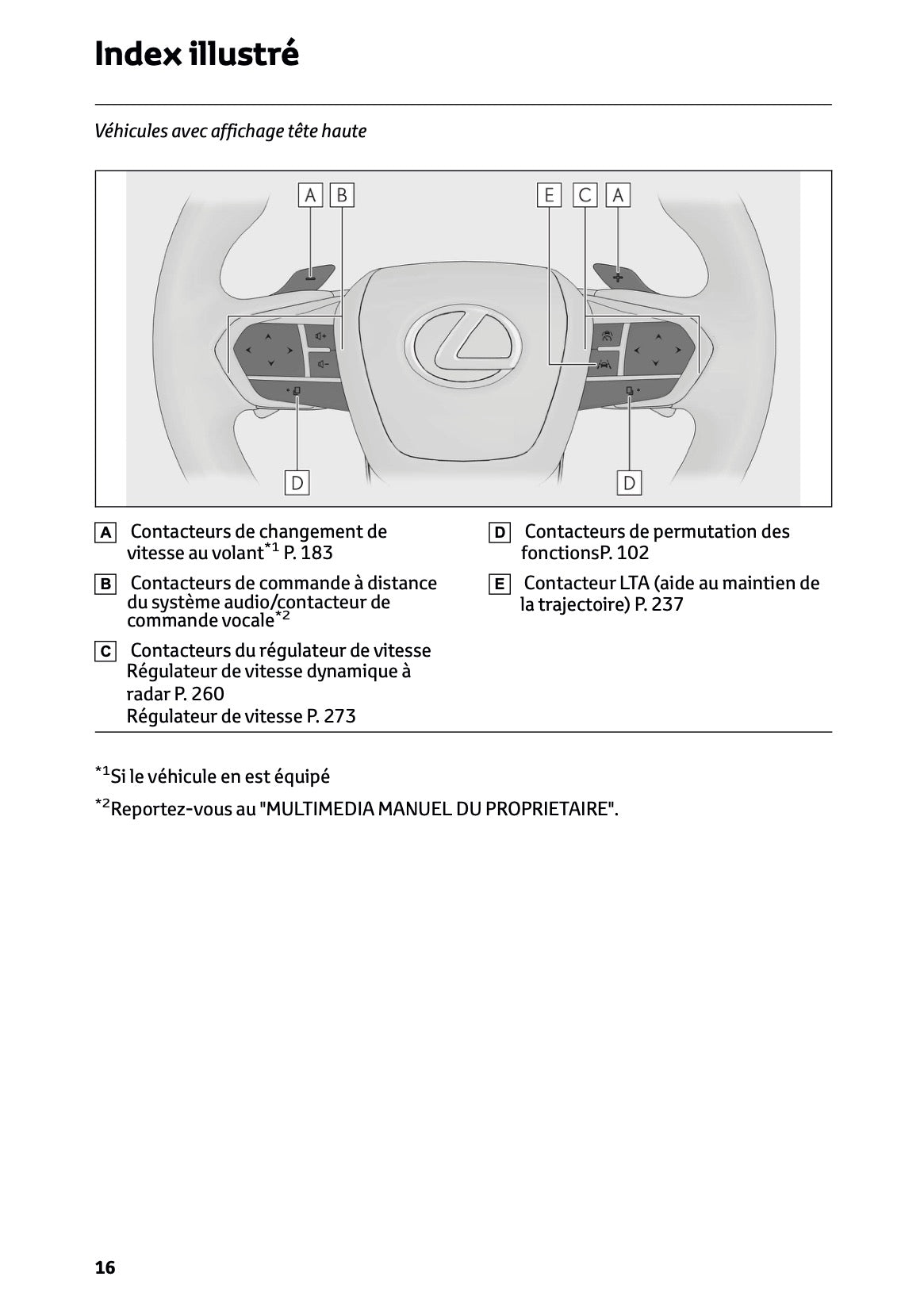 2025-2026 Lexus LBX Manuel du propriétaire | Français
