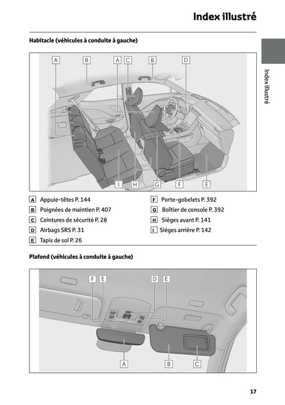 2025-2026 Lexus LBX Manuel du propriétaire | Français