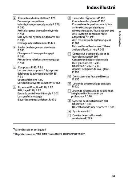 2025-2026 Lexus LBX Manuel du propriétaire | Français