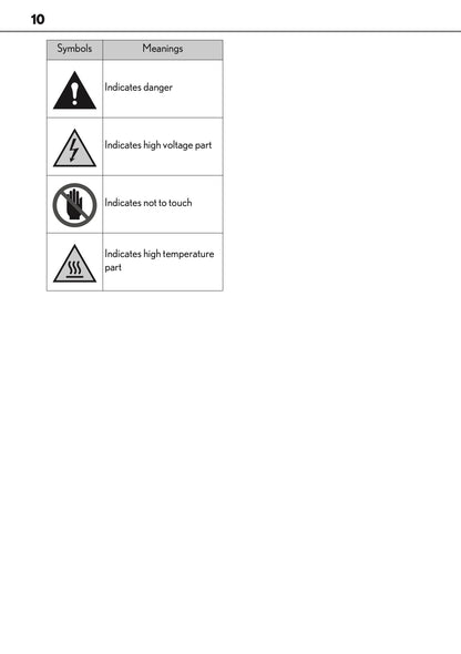 2025-2026 Lexus LBX Owner's Manual | English