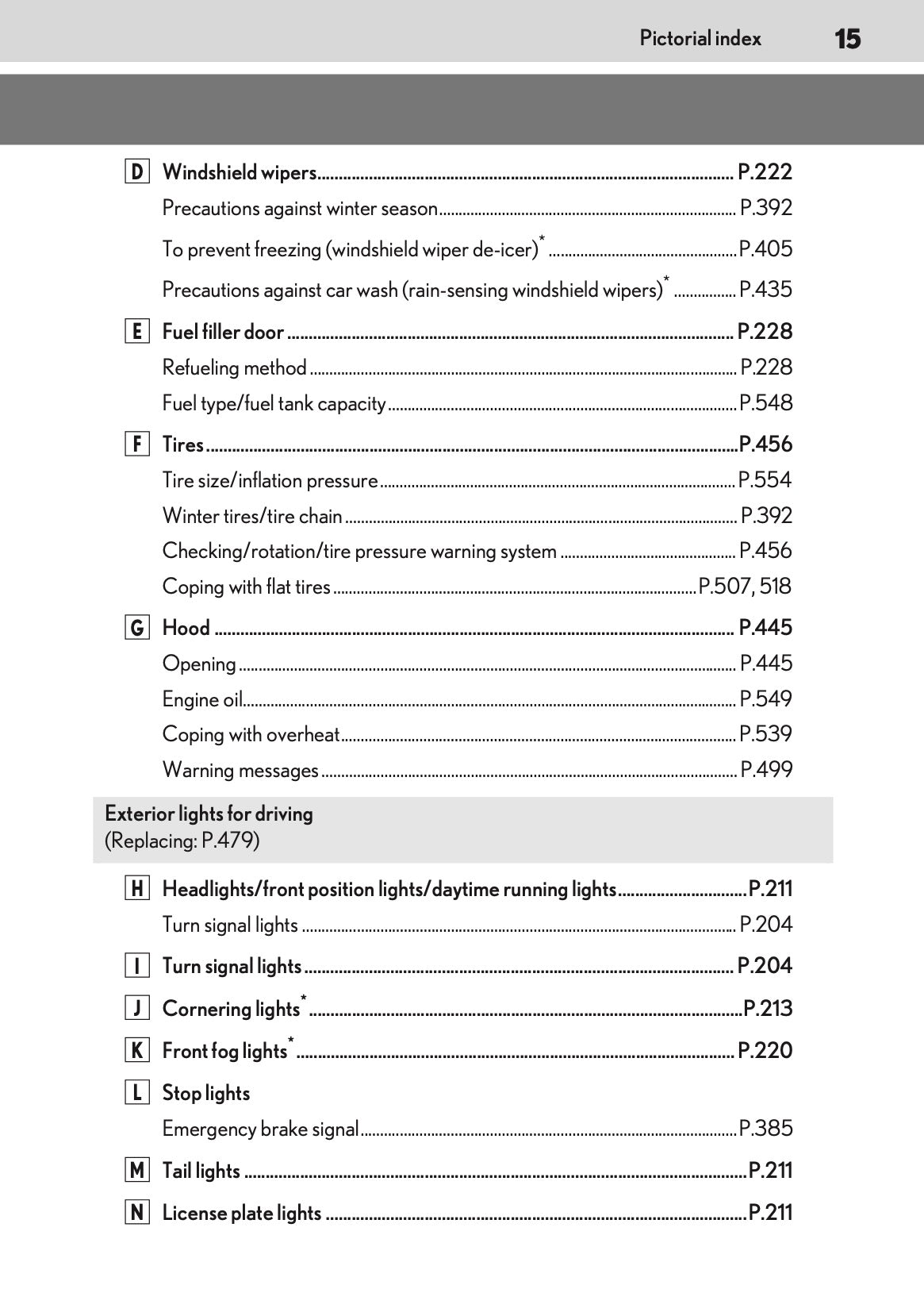 2025-2026 Lexus LBX Owner's Manual | English