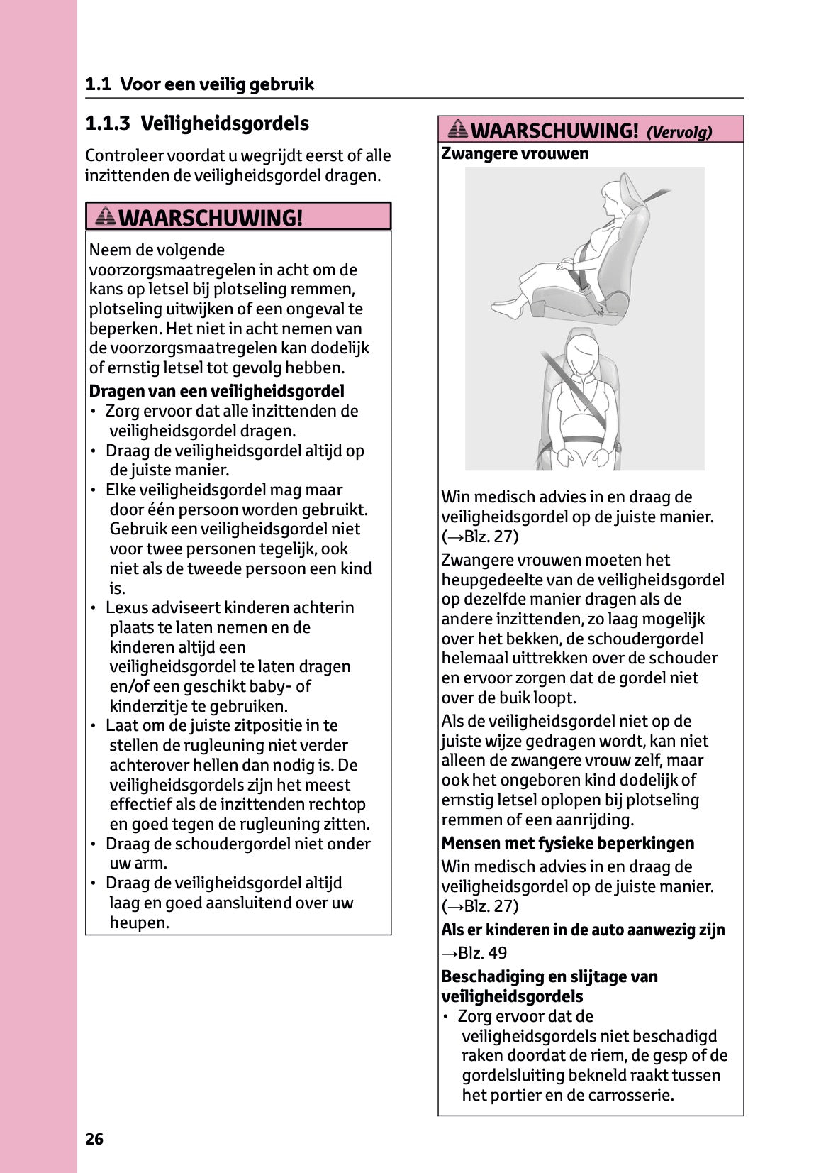 2024-2025 Lexus LBX Owner's Manual | Dutch