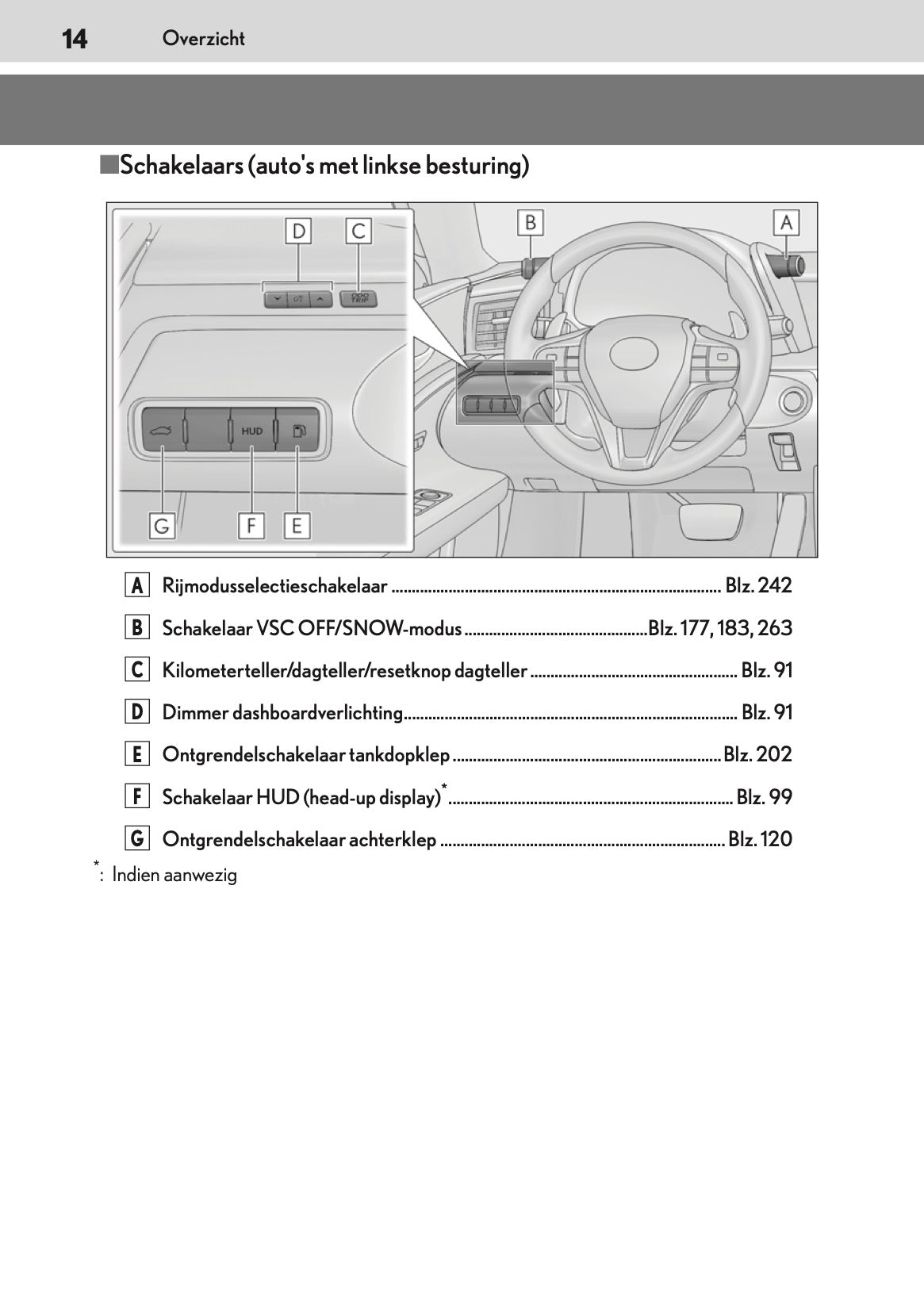 2017-2018 Lexus LC 500h Owner's Manual | Dutch