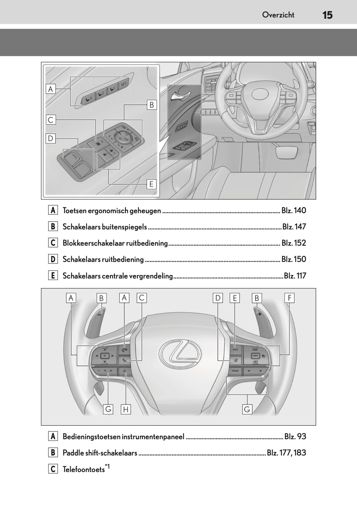 2017-2018 Lexus LC 500h Owner's Manual | Dutch