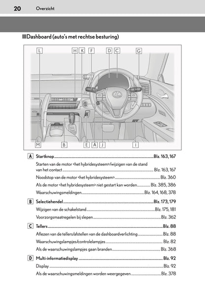 2017-2018 Lexus LC 500h Owner's Manual | Dutch