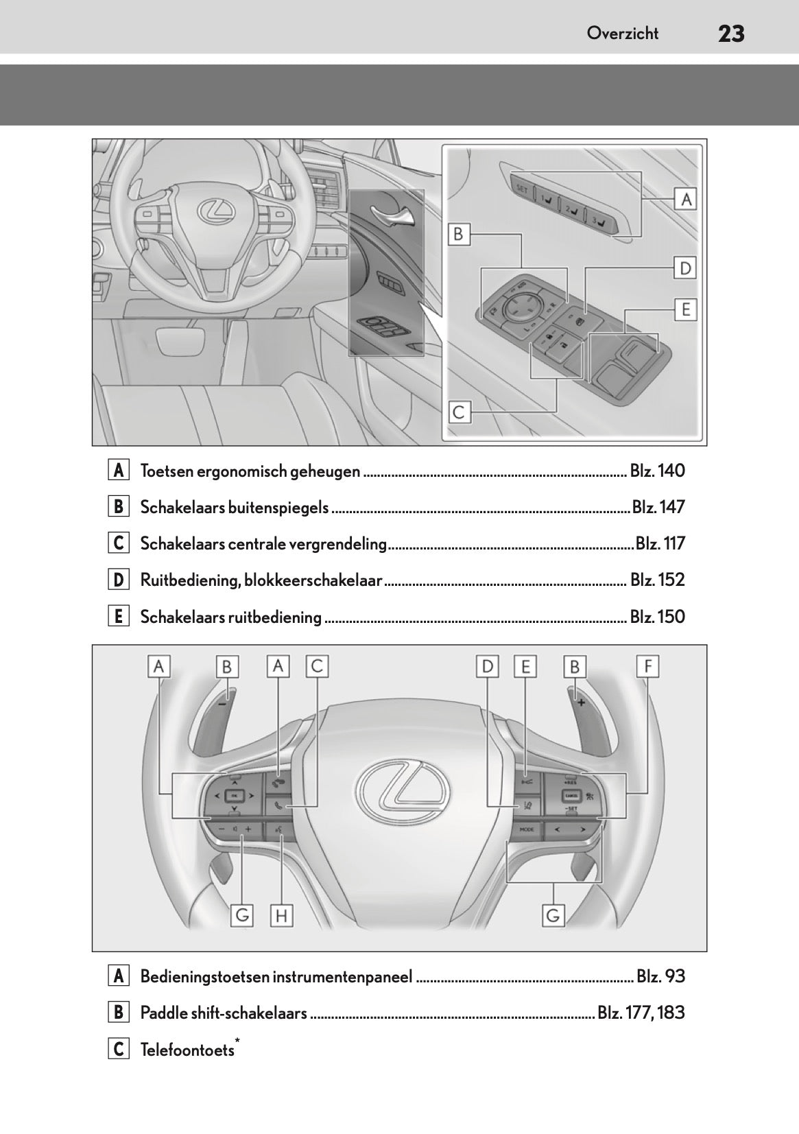 2017-2018 Lexus LC 500h Owner's Manual | Dutch