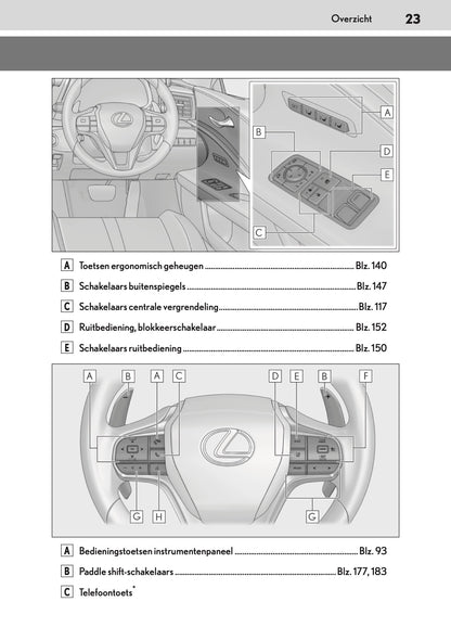 2017-2018 Lexus LC 500h Owner's Manual | Dutch