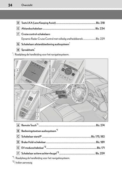 2017-2018 Lexus LC 500h Owner's Manual | Dutch