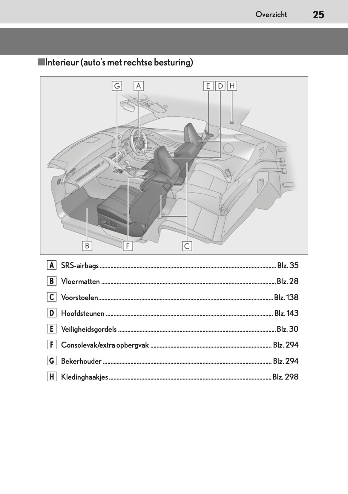 2017-2018 Lexus LC 500h Owner's Manual | Dutch