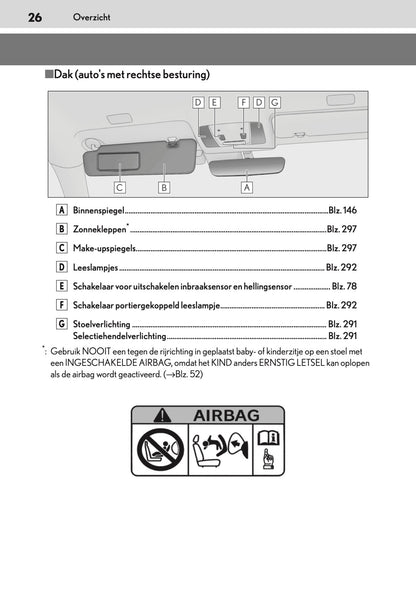 2017-2018 Lexus LC 500h Owner's Manual | Dutch