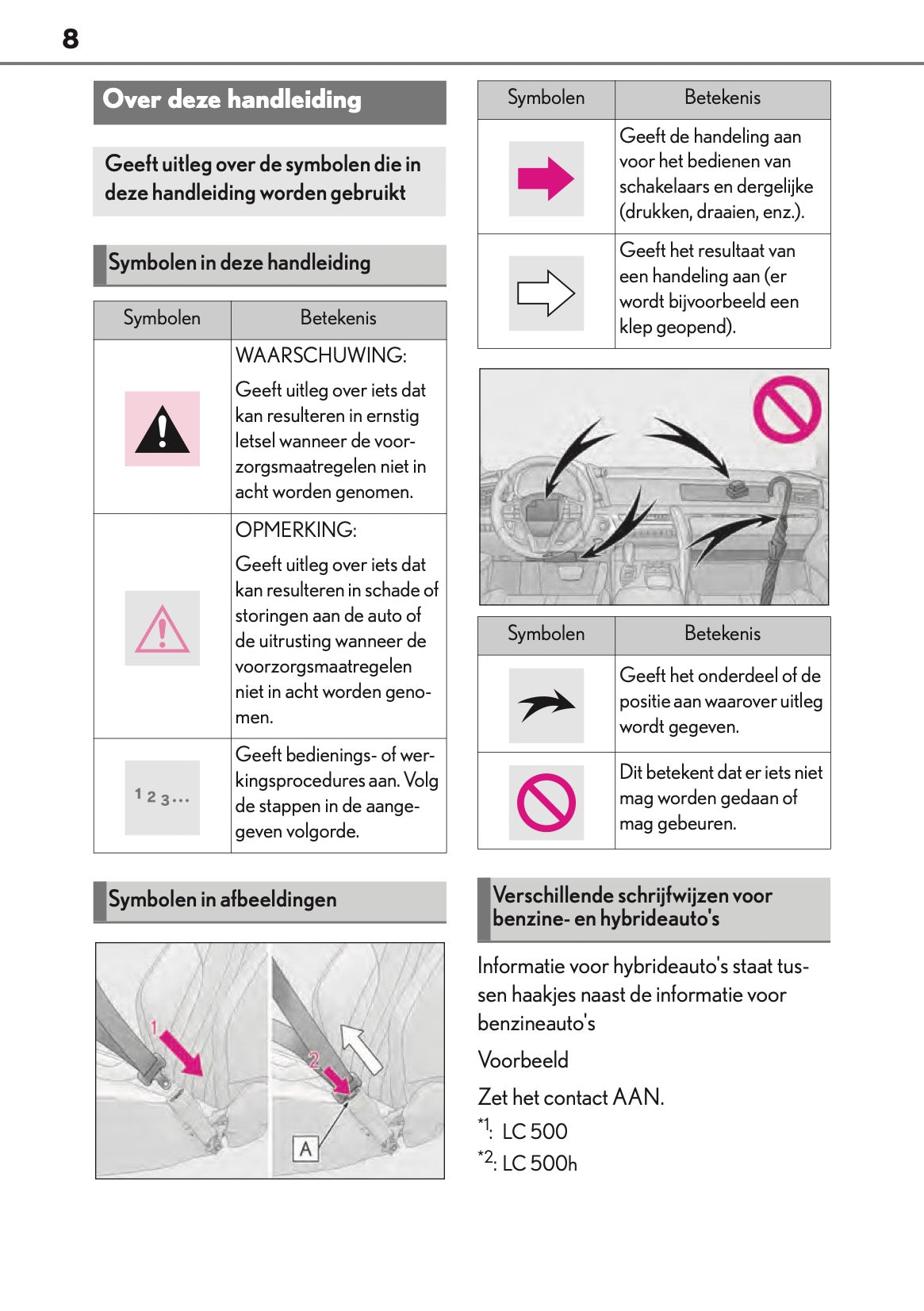 2017-2018 Lexus LC 500h Owner's Manual | Dutch