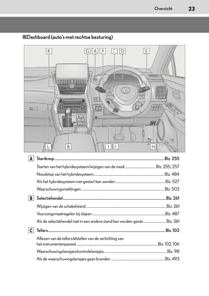 2020-2021 Lexus NX 300h Owner's Manual | Dutch