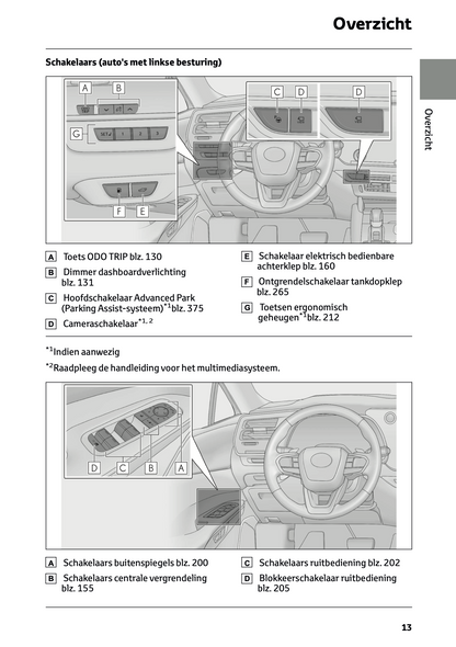 2023-2024 Lexus RX 450h+ Owner's Manual | Dutch