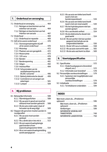 2023-2024 Lexus RX 450h+ Owner's Manual | Dutch