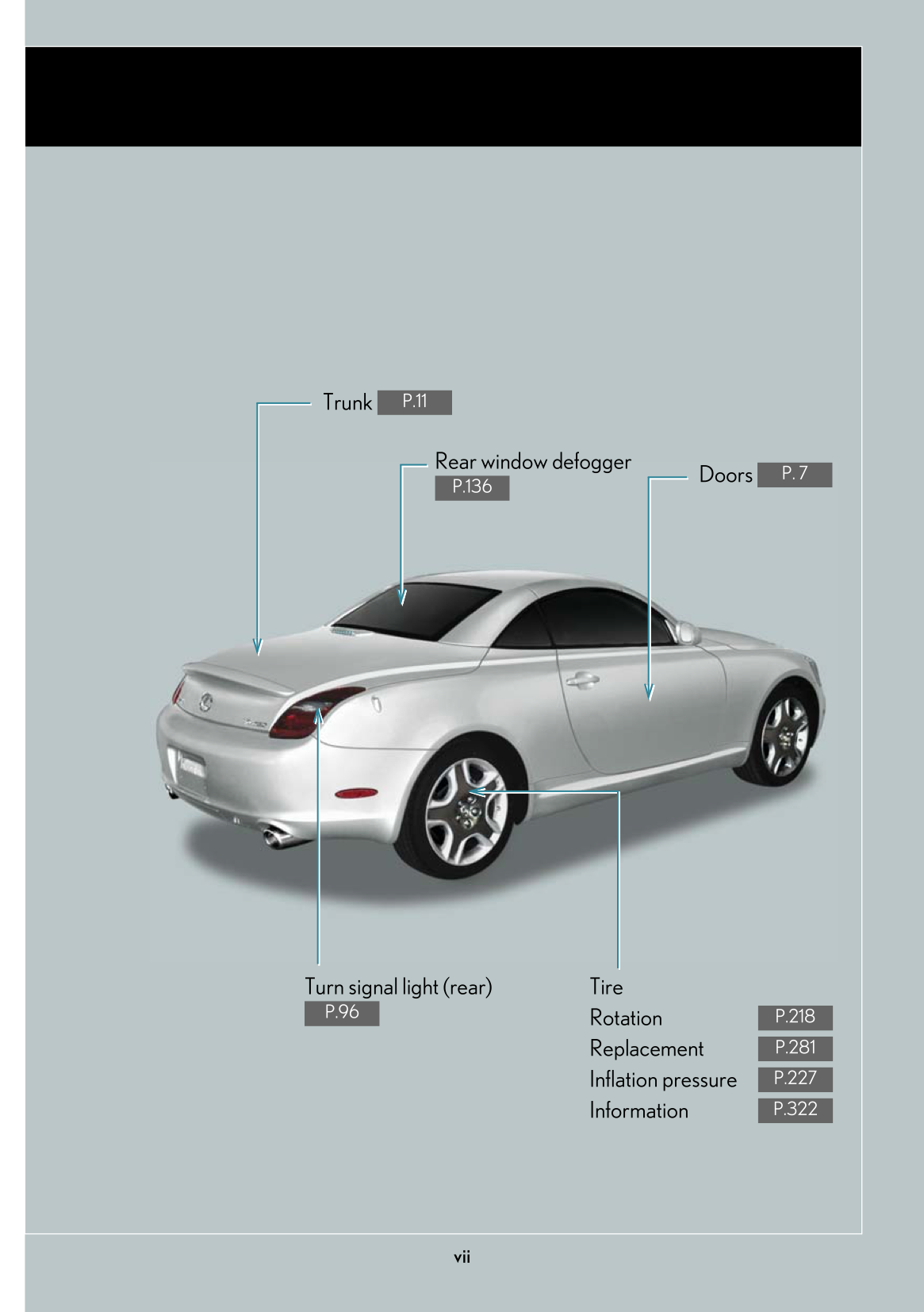 2007 Lexus SC430 Owner's Manual | English