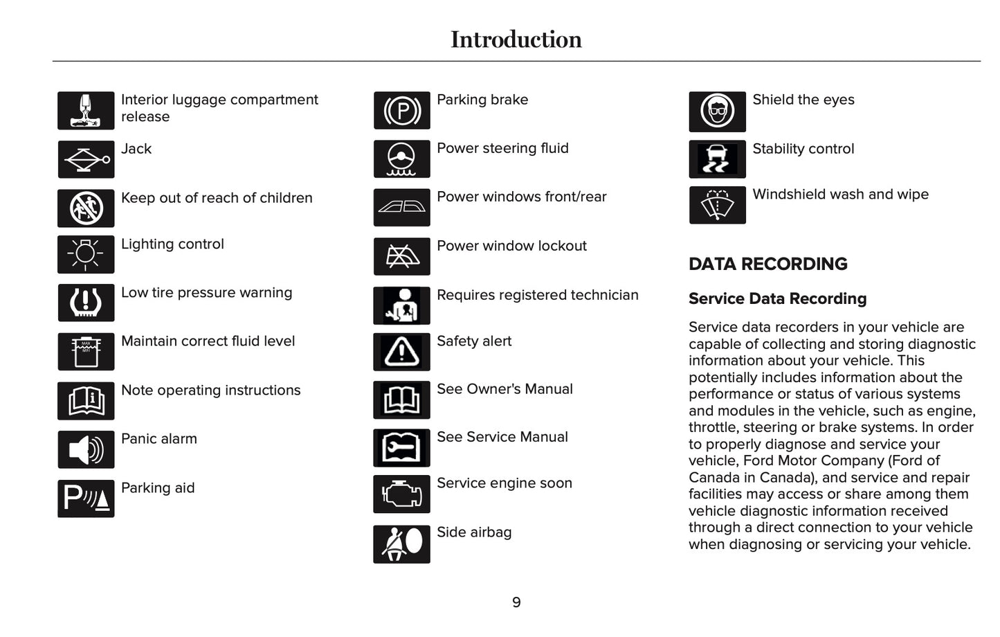 2017 Lincoln MKC Owner's Manual | English US