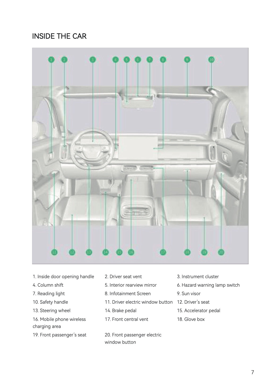 2025-2026 Leapmotor B10 Owner's Manual | English