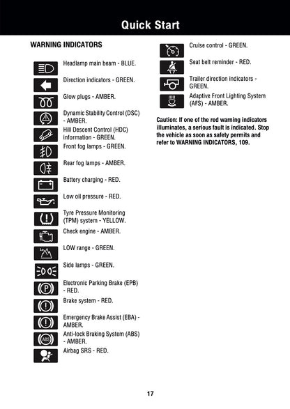 2008 Land Rover Range Rover Owner's Manual | English