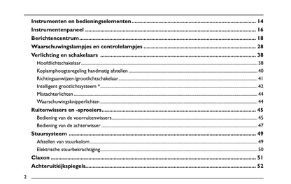 2022 MG MG5 Owner's Manual | Dutch