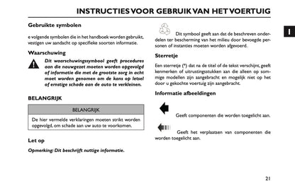 2024-2026 MG ZS/ ZS Hybrid+ Owner's Manual | Dutch