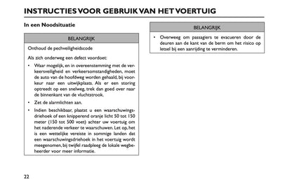 2024-2026 MG ZS/ ZS Hybrid+ Owner's Manual | Dutch