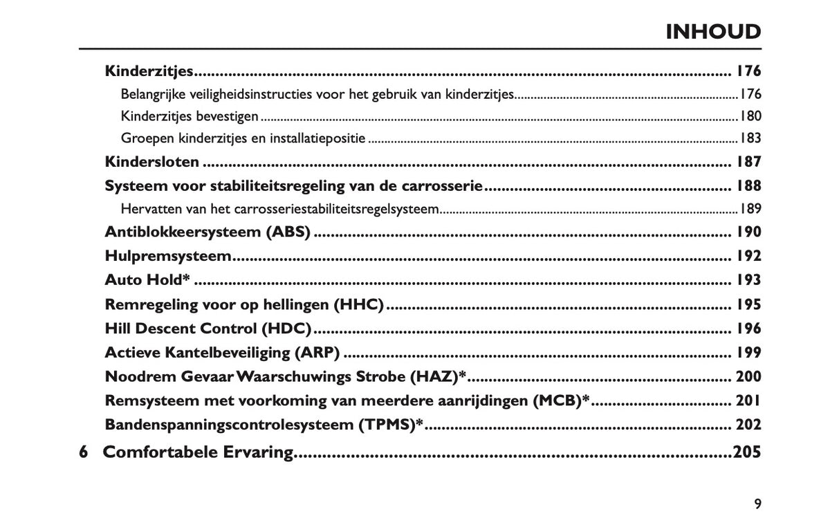 2024-2026 MG ZS/ ZS Hybrid+ Owner's Manual | Dutch