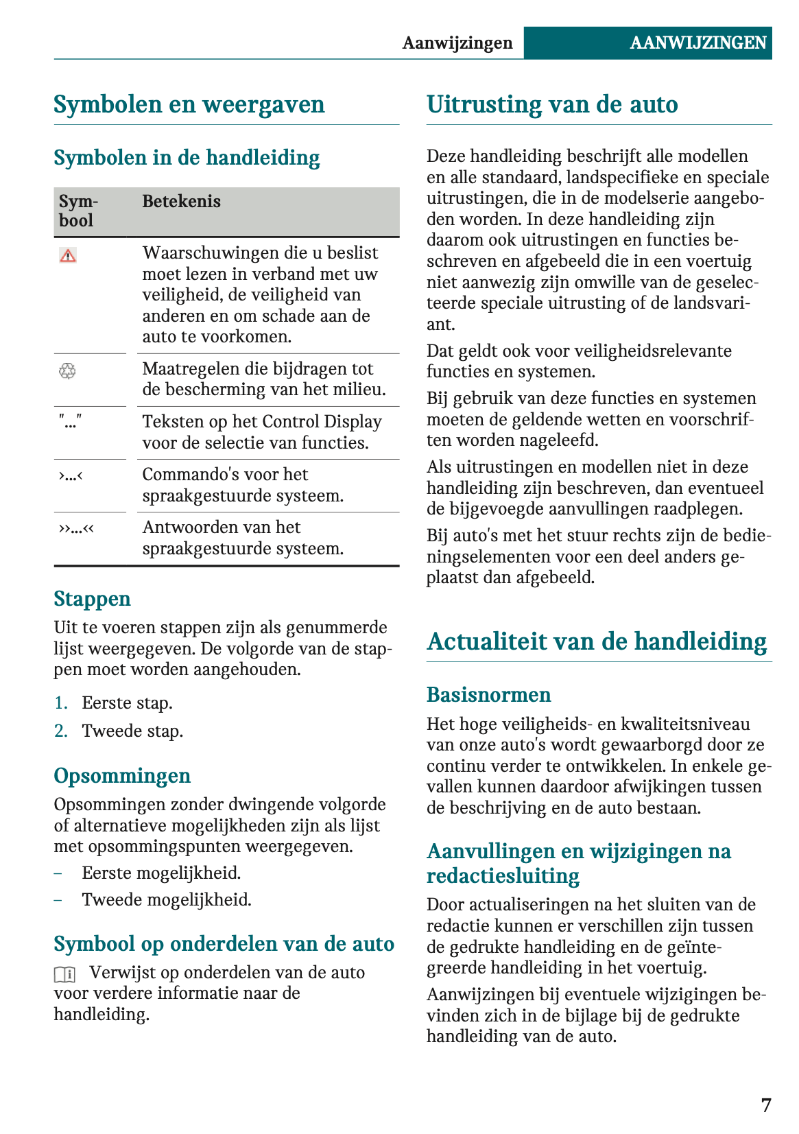 2021-2022 Mini Cabrio Gebruikershandleiding | Nederlands