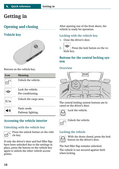 2026 Mini Cooper Convertible Owner's Manual | English US