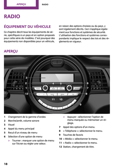 2017 Mini Countryman Owner's Manual | French