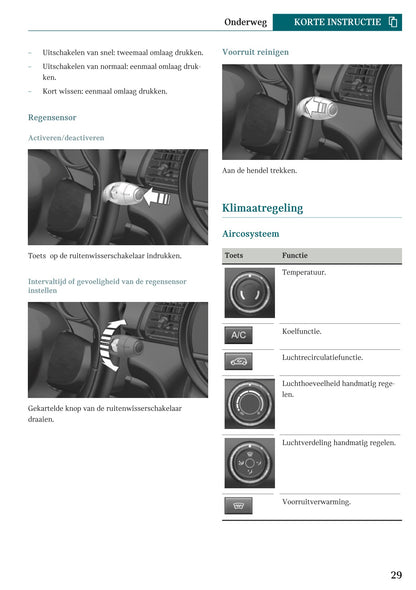 2022 Mini Countryman Owner's Manual | Dutch