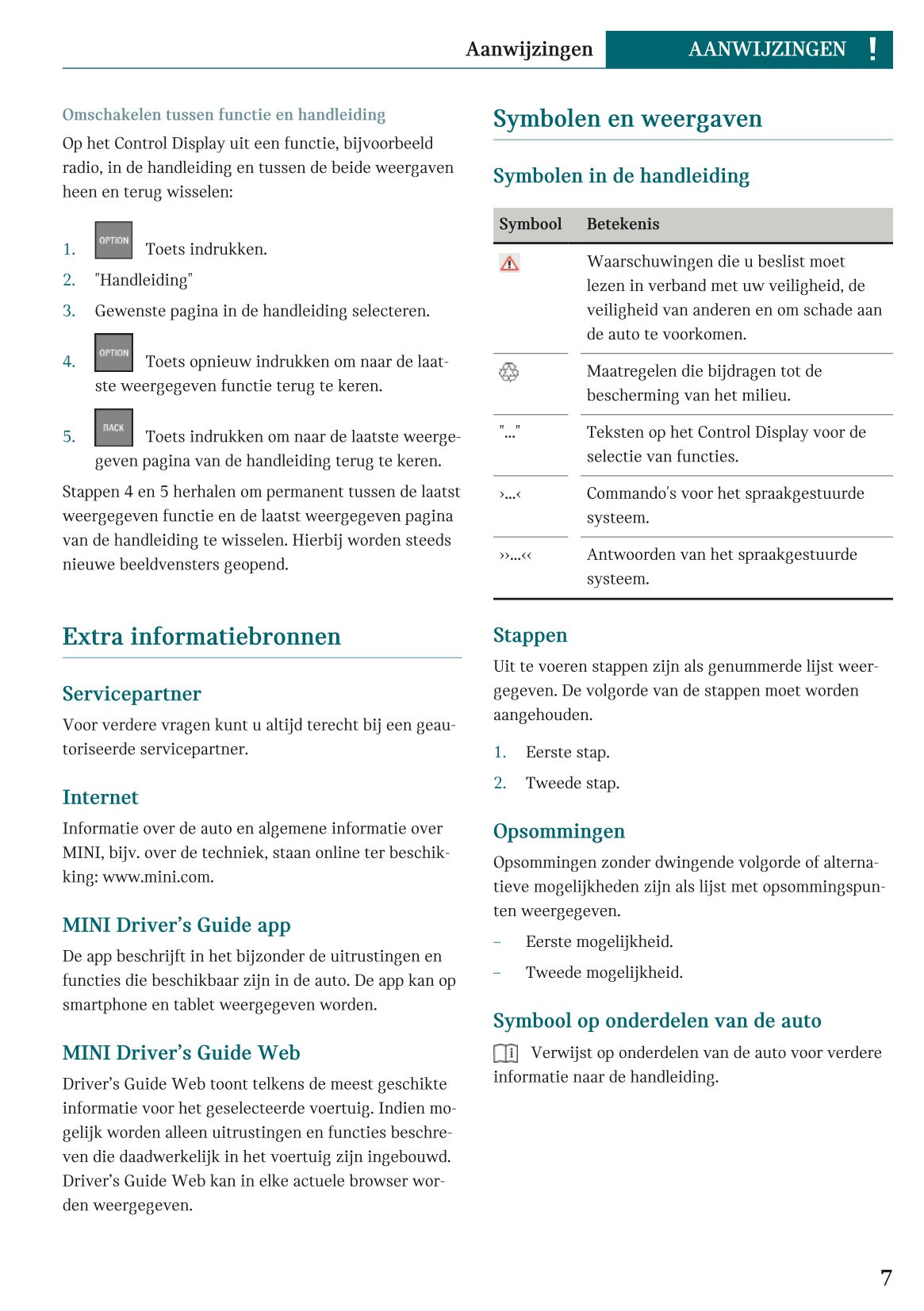 2022 Mini Countryman Owner's Manual | Dutch