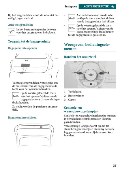 2024 Mini Countryman Owner's Manual | Dutch