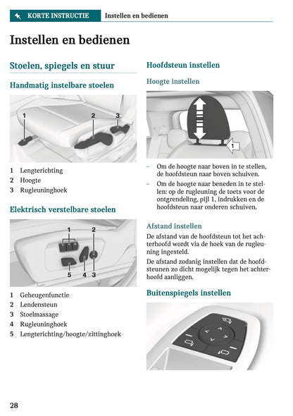 2024 Mini Countryman Owner's Manual | Dutch