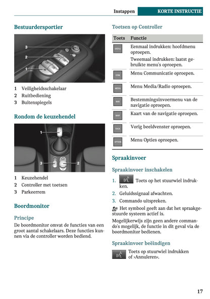 2020-2021 Mini Countryman Plug-in-Hybrid Owner's Manual | Dutch