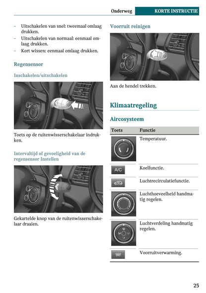 2020-2021 Mini Countryman Plug-in-Hybrid Owner's Manual | Dutch